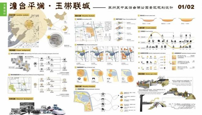 金奖作品 澹台平澜玉带联城——苏州市吴中区澹台湖公园景观规划设计_龙8头号玩家SUST(图2)