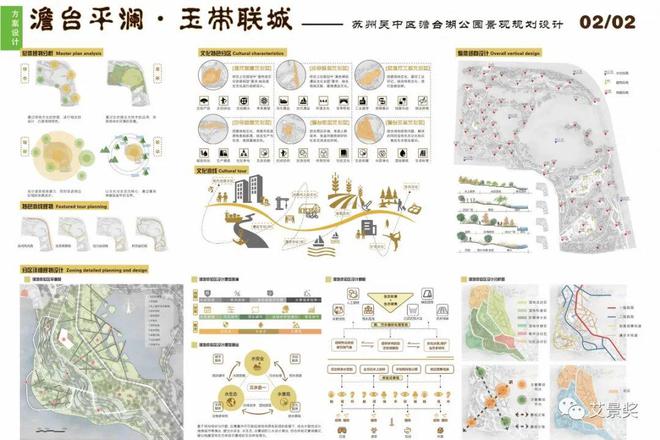 金奖作品 澹台平澜玉带联城——苏州市吴中区澹台湖公园景观规划设计_龙8头号玩家SUST(图3)