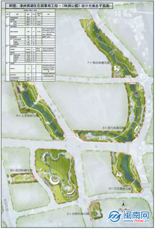 漳州西湖生态园景观工程（林涧公园）龙8游戏官方进入设计方案出炉(图2)